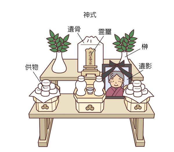 神式