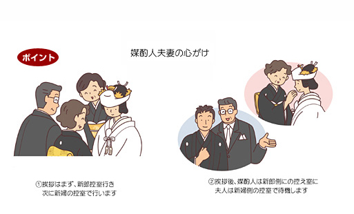 結納にも新形式