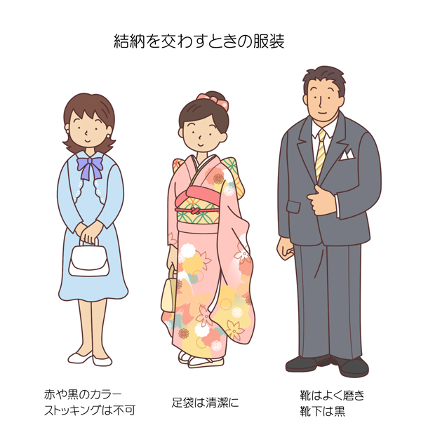 結納を交わすときの服装